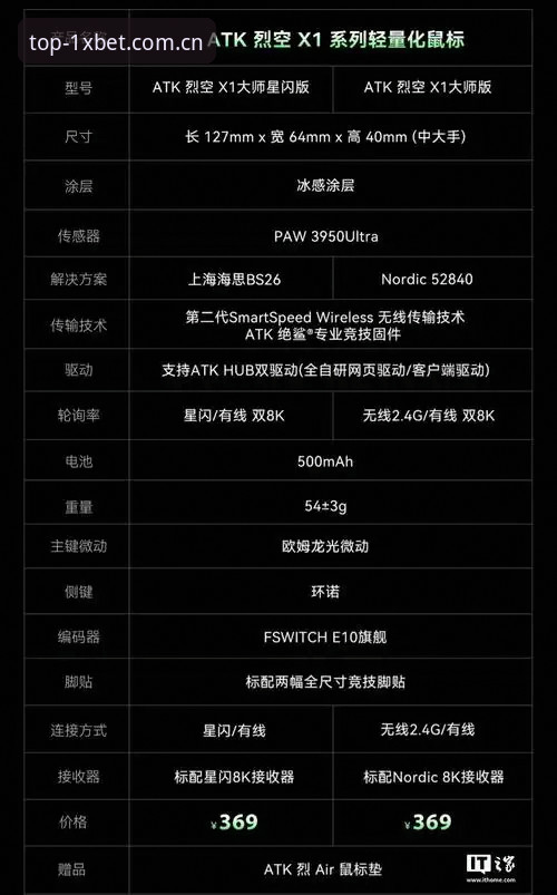 1xbet国际平台完整指南：从注册到手机投注的全流程解析