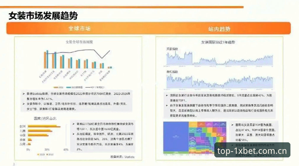 1xbet国际平台网址入口详解与行业趋势分析
