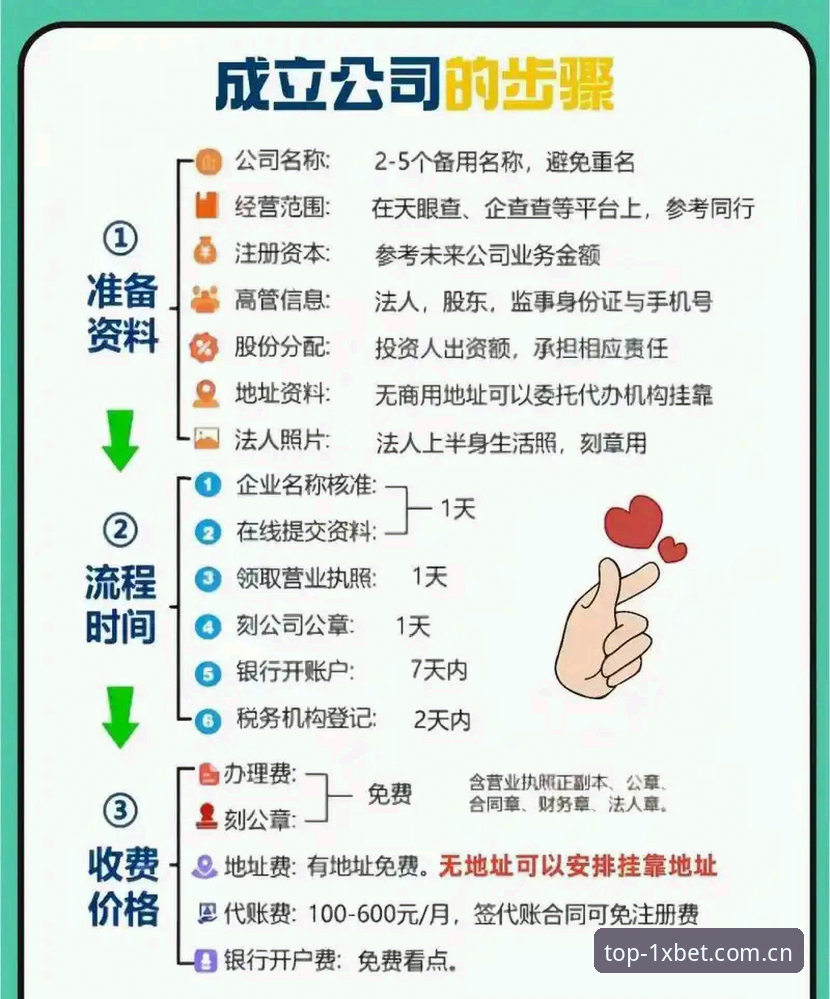 xbet注册流程2026最新版本操作详解