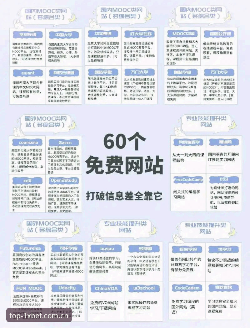 如何高效获取xbet官方网址最新版？实战派指南带你一步到位